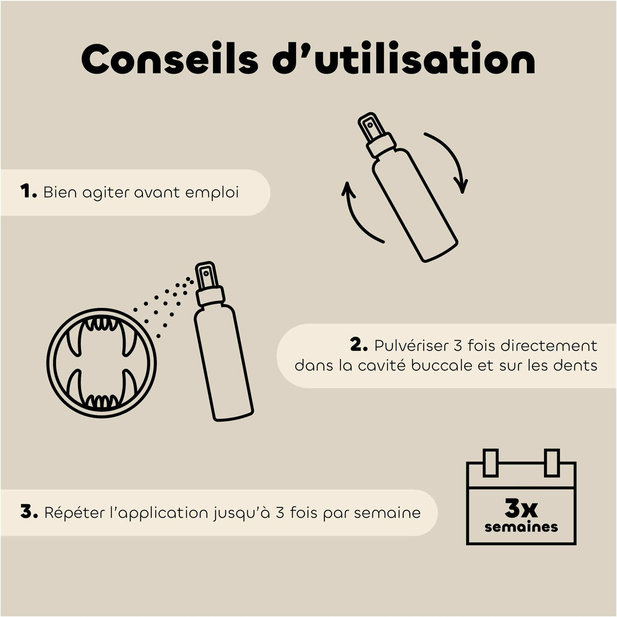 Bio-Zahnlotion für Hunde und Katzen