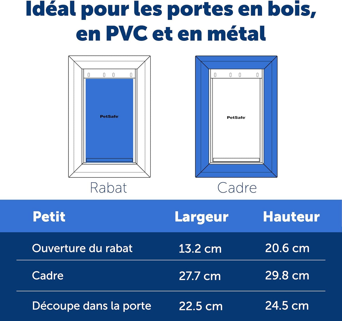 Porte de passage Staywell aluminium volet magnétique