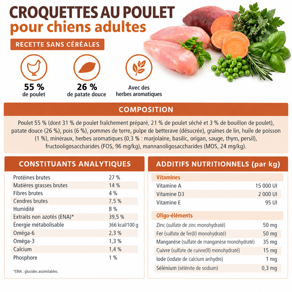 Croquettes poulet et patate douce pour chiens adultes