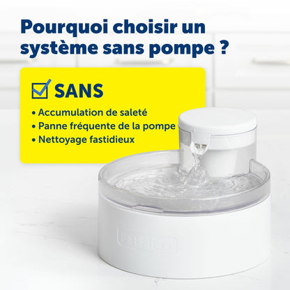 Fontaine à eau Outlast sans pompe à double filtration