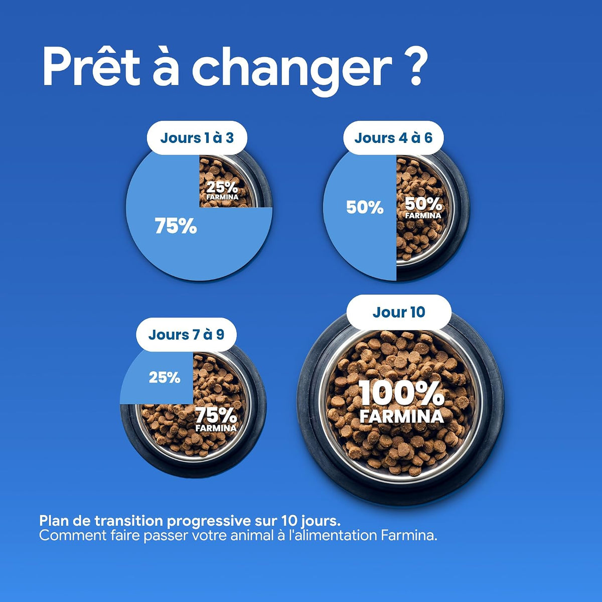 Crocchette anatra e quinoa salute urinaria per gatti adulti