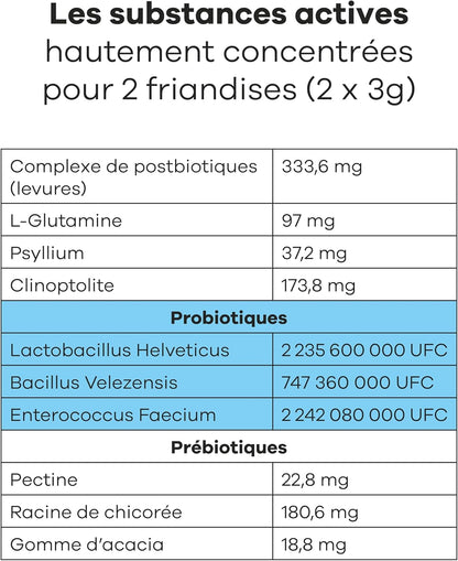 Integratore alimentare probiotico al pollo per cani