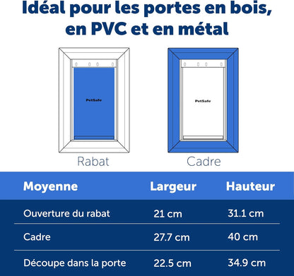 Porte de passage Staywell aluminium volet magnétique