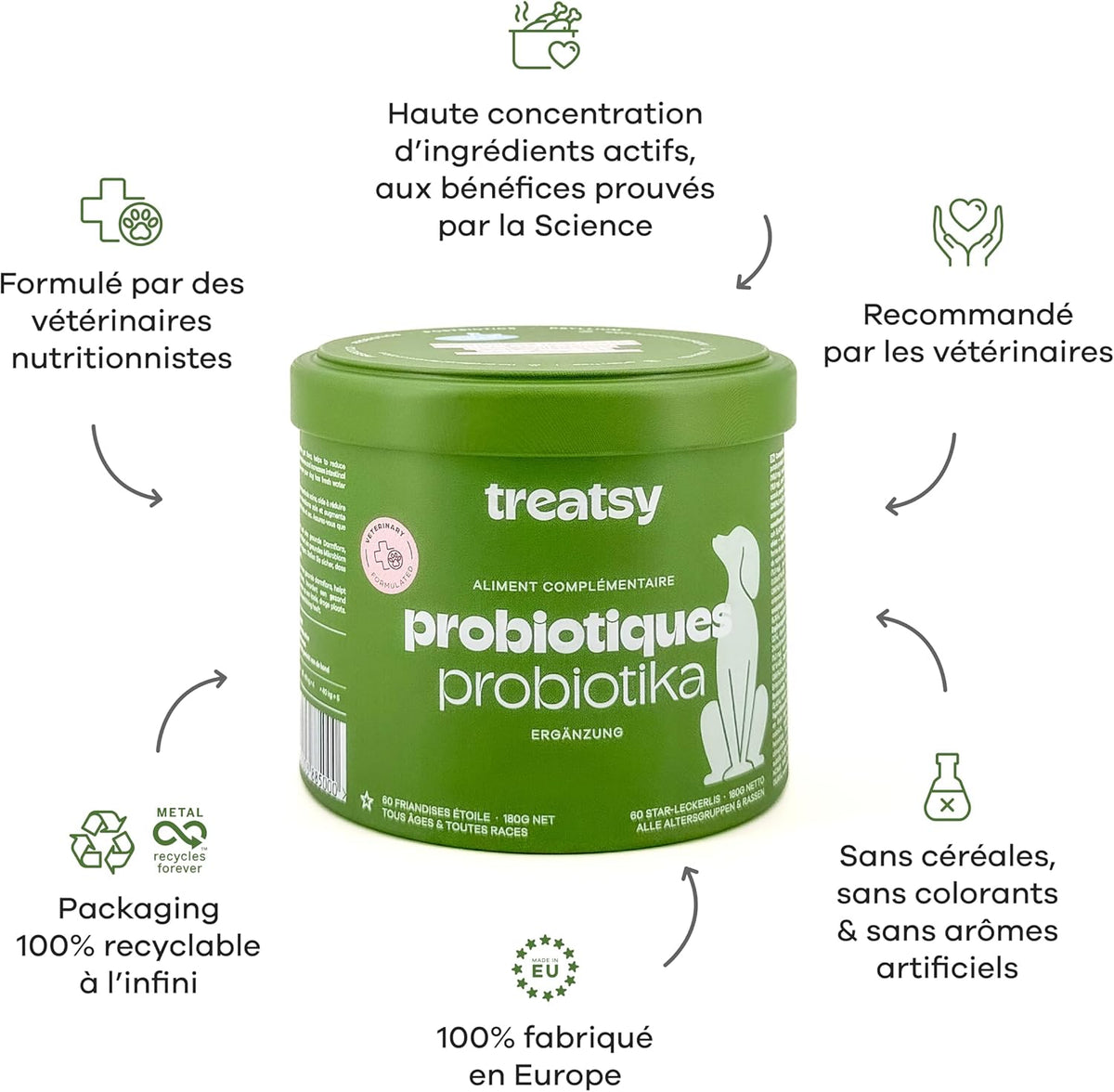 Integratore alimentare probiotico al pollo per cani