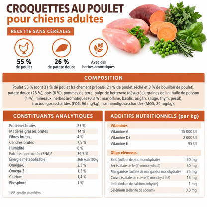 Croquettes poulet et patate douce pour chiens adultes