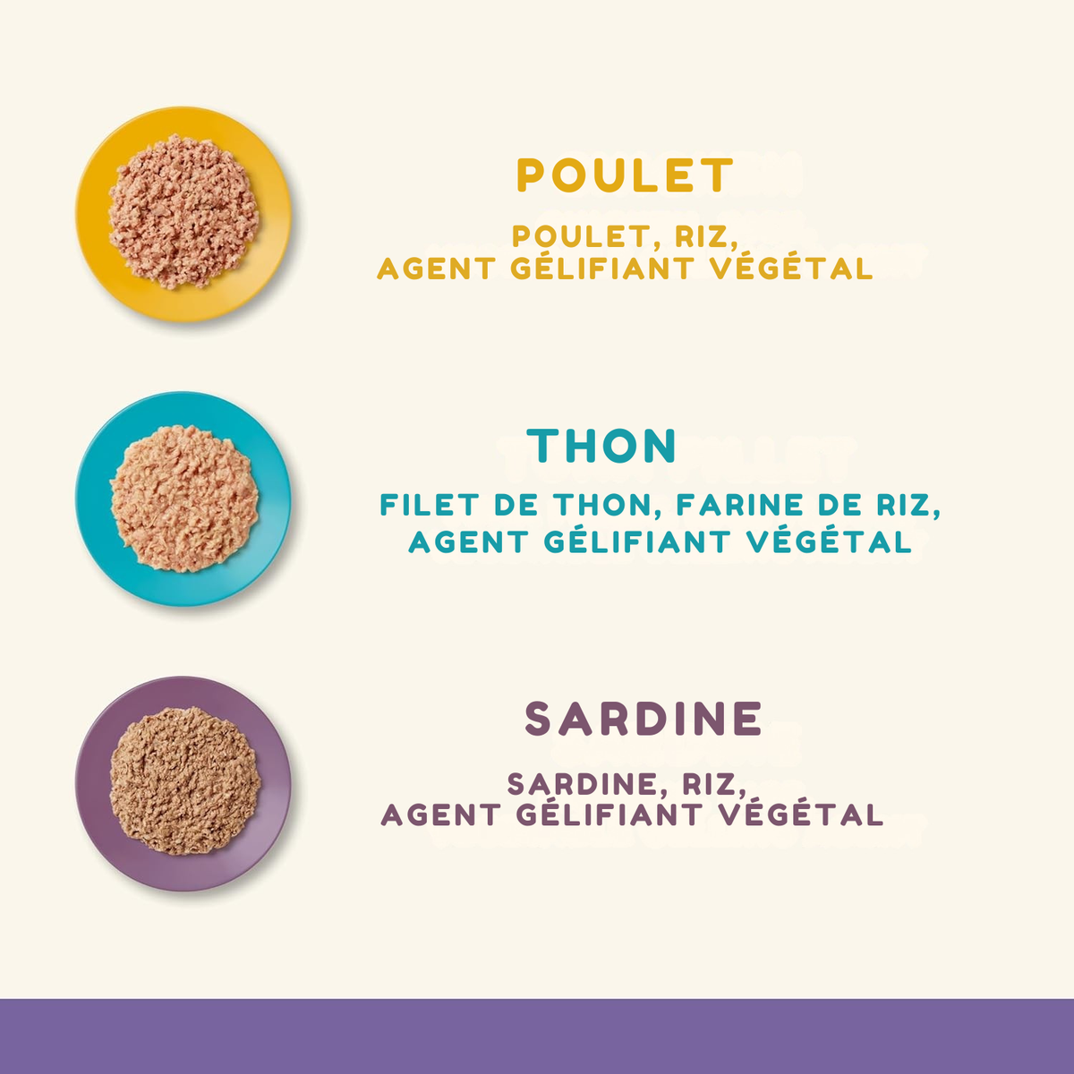 Multipack recettes variées d’émiettés en gelée pour chatons